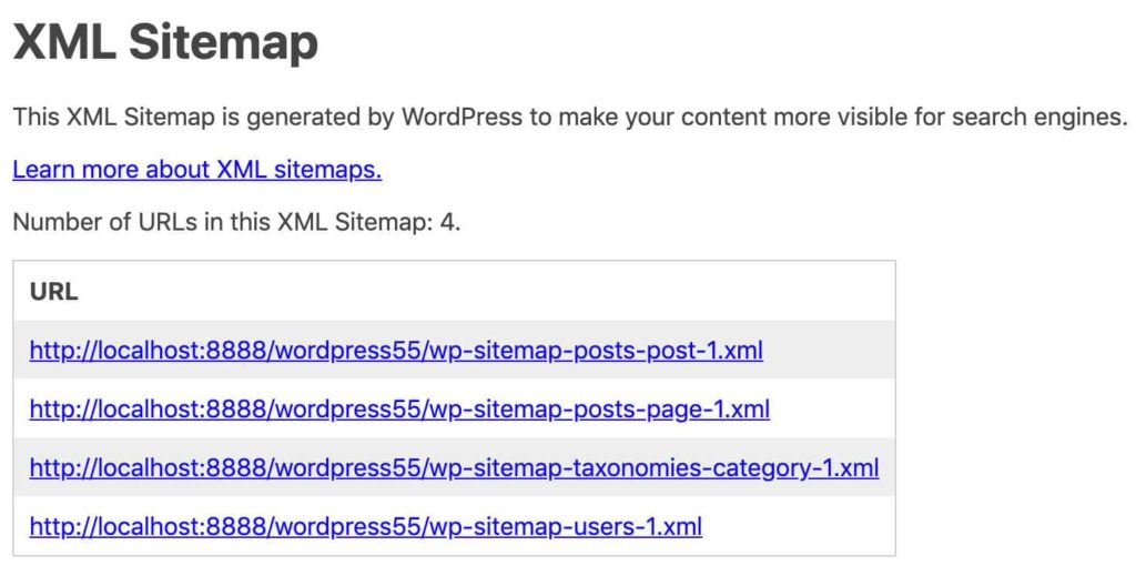 Esempio di mappa del sito generata da WordPress 5.5